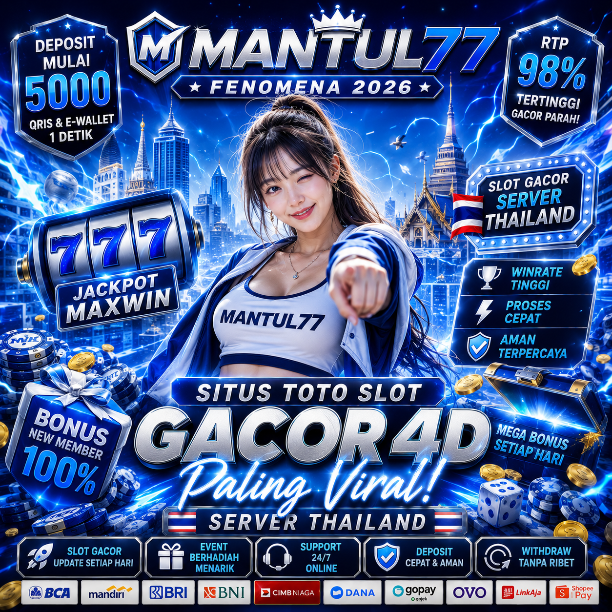MANTUL77 - Fenomena 2026 Situs Toto Slot Gacor 4D Paling Viral Server Thailand